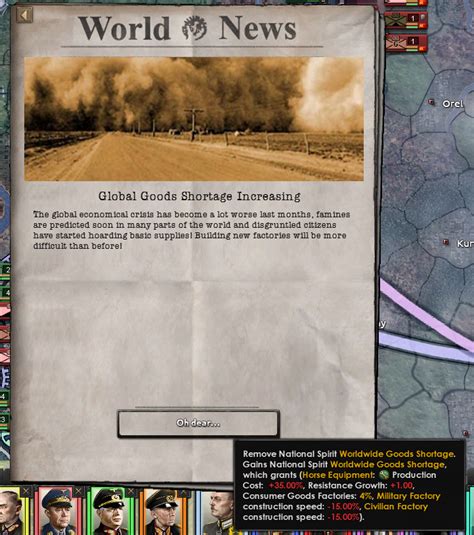 hoi4 total war mod guide|Easy solution for the ever expanding IC dilemma (from .